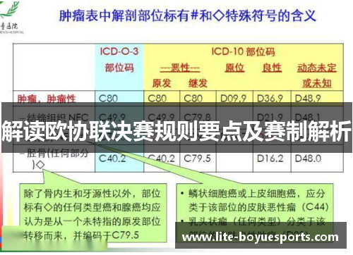 解读欧协联决赛规则要点及赛制解析